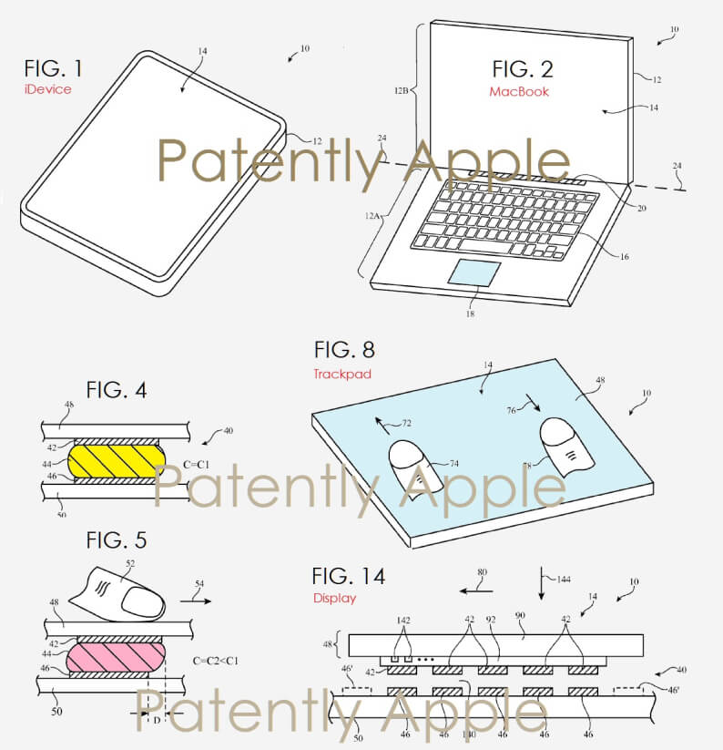 Apple запатентовала мультитач-кожу. Apple запатентовала мультитач-кожу. Фото.
