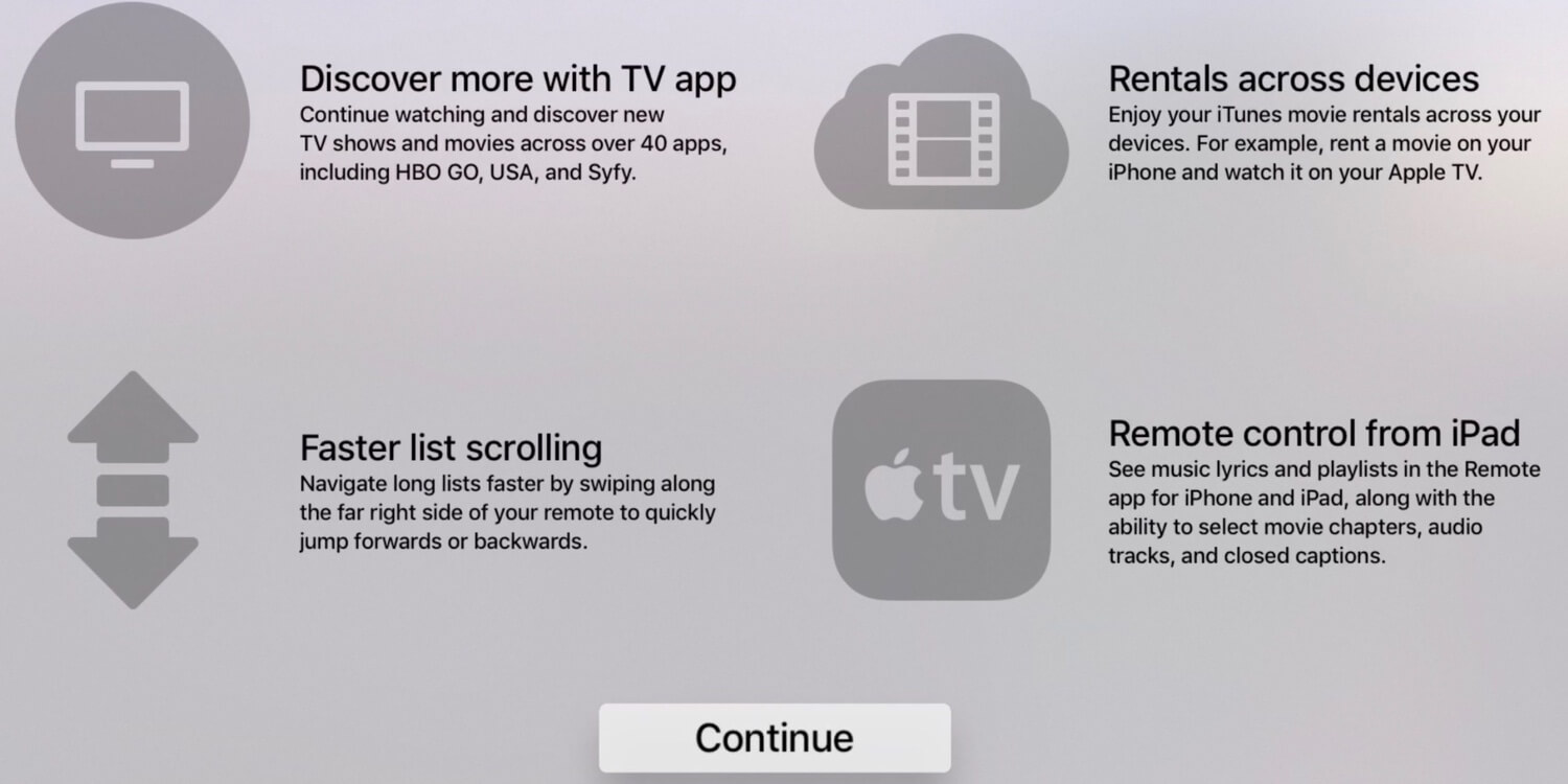 iPad превратится в пульт для Apple TV. iPad превратится в пульт для Apple TV. Фото.