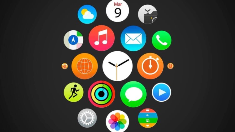 Чем вызван успех Apple Watch и можно ли считать это успехом. Фото.