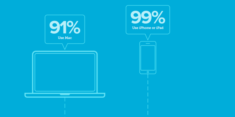 Продукты Apple невероятно популярны в корпоративном сегменте. Фото.