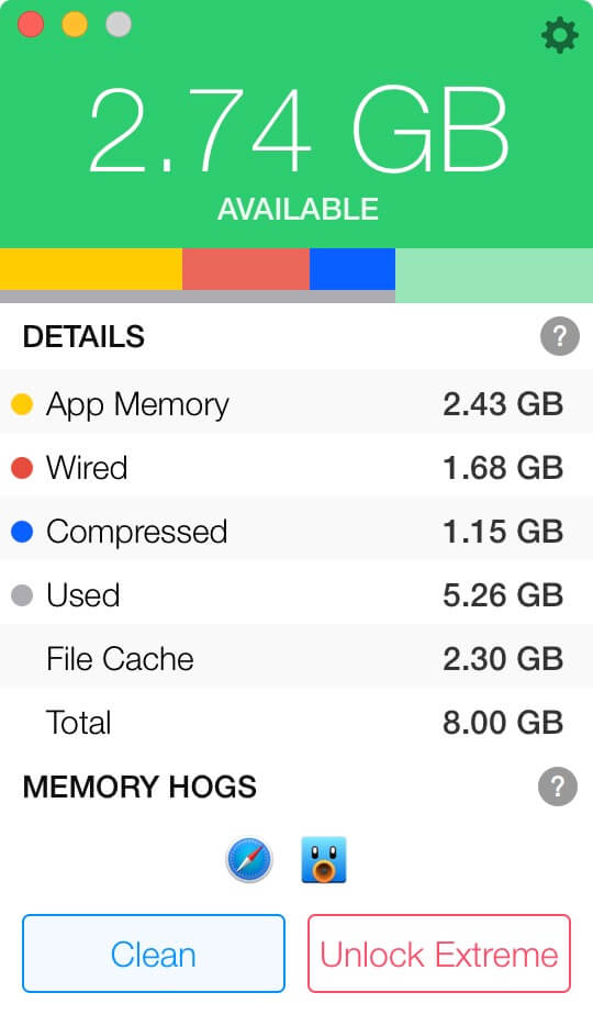 Что делать, если заканчивается оперативная память на Mac? Фото.