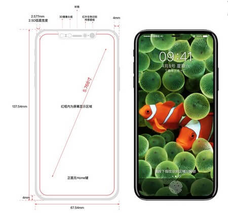 Инсайдеры подтверждают дизайнерские особенности нового iPhone. Инсайдеры подтверждают дизайнерские особенности нового iPhone. Фото.
