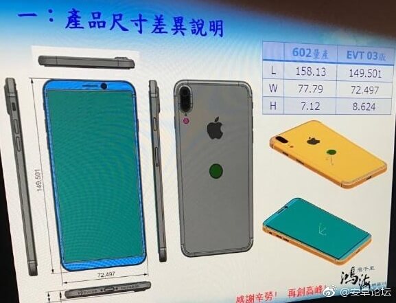 Самый большой просчет Galaxy S8 может появиться в новом iPhone. Самый большой просчет Galaxy S8 может появиться в новом iPhone. Фото.