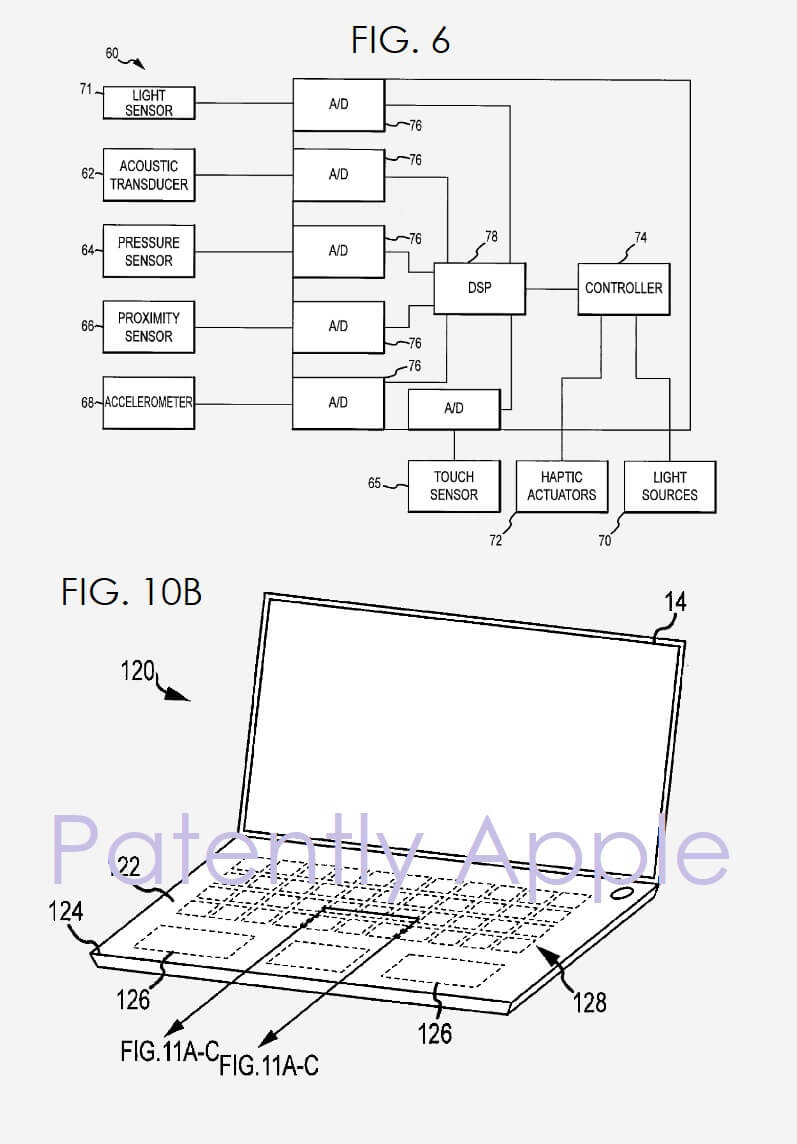 Когда в MacBook появятся «сенсорные» клавиатуры? Когда в MacBook появятся «сенсорные» клавиатуры? Фото.