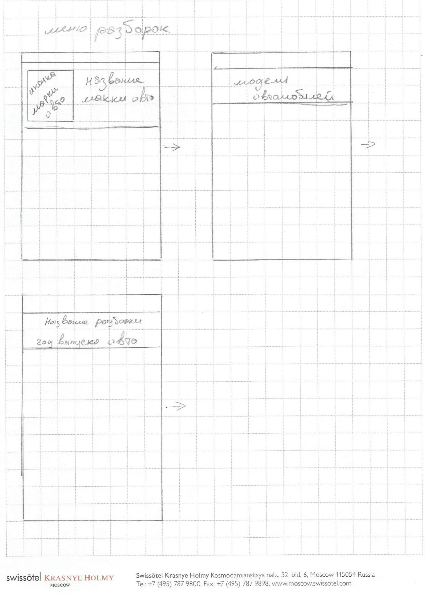 #DevStory: История разработки приложения АvtoRemont. Как все начиналось? #DevStory: История разработки приложения АvtoRemont. Как все начиналось? Фото.