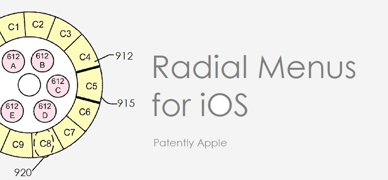 Apple работает над круговым интерфейсом для iOS и macOS. Apple работает над круговым интерфейсом для iOS и macOS. Фото.