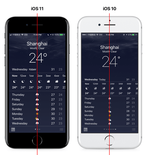 В iOS 11 столько дизайнерских ляпов, что вам и не снилось. В iOS 11 столько дизайнерских ляпов, что вам и не снилось. Фото.
