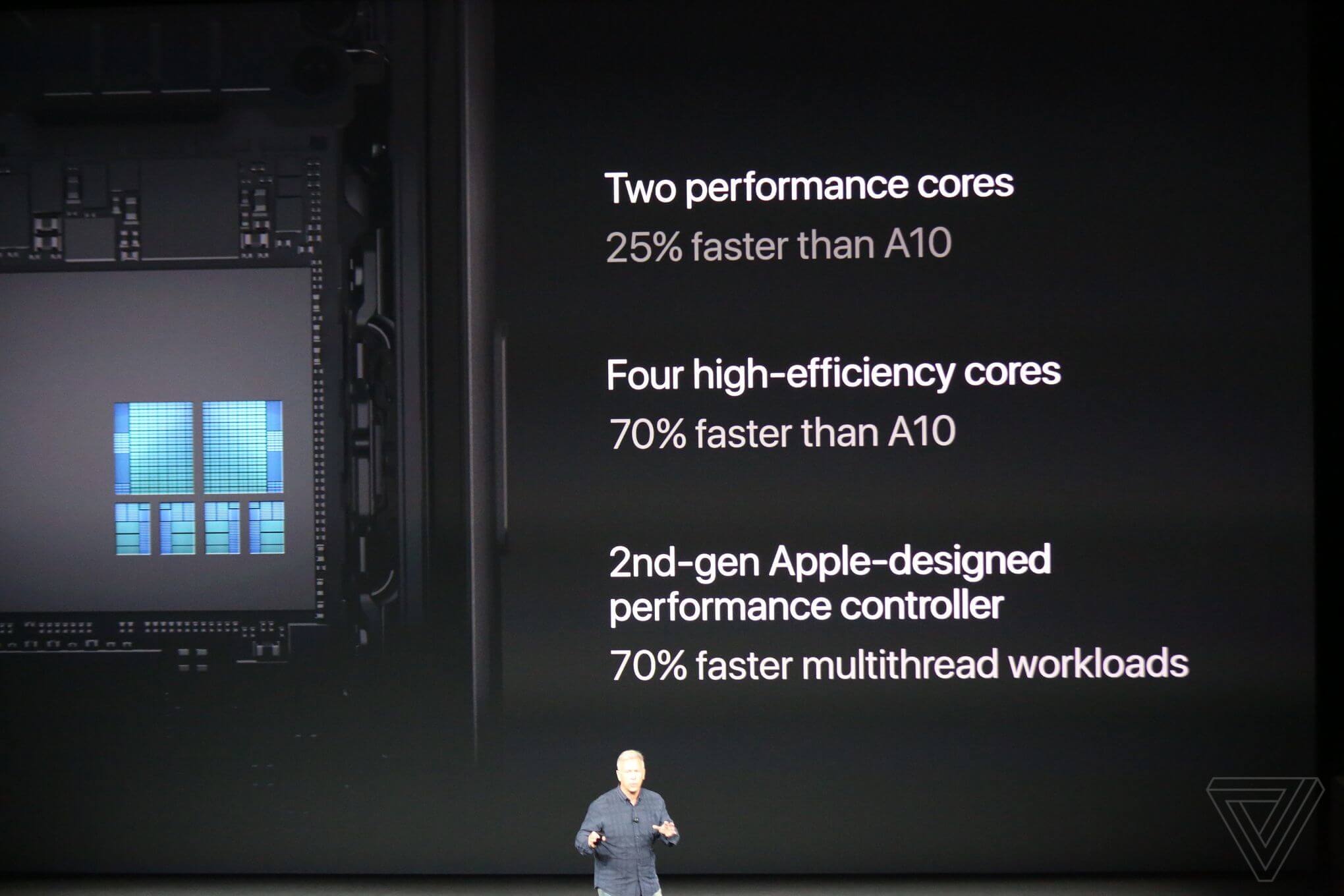 Apple официально представила iPhone 8 и iPhone 8 Plus. Apple официально представила iPhone 8 и iPhone 8 Plus. Фото.