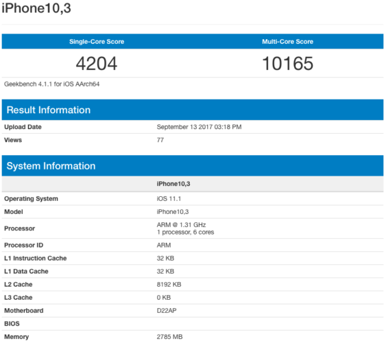 iPhone X «уделал» в Geekbench даже MacBook Pro. iPhone X «уделал» в Geekbench даже MacBook Pro. Фото.