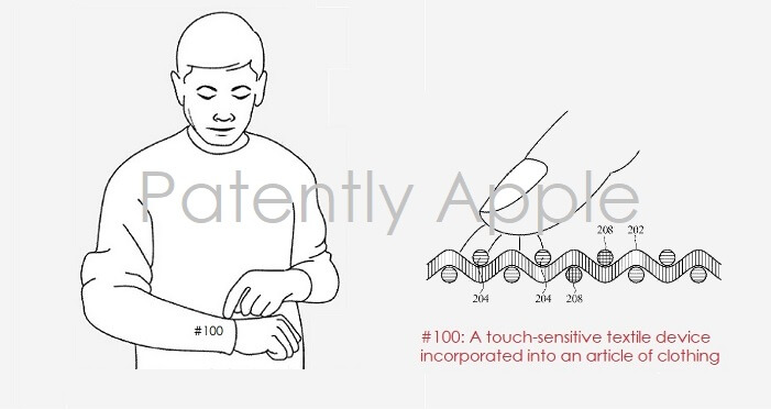 Apple продолжает патентовать умную одежду. Apple продолжает патентовать умную одежду. Фото.