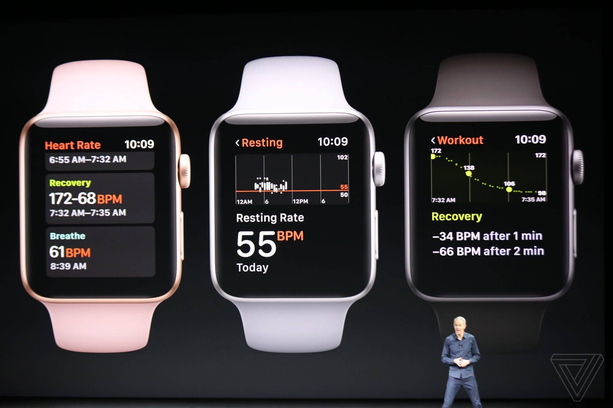 watchOS 4 выйдет 19 сентября. watchOS 4 выйдет 19 сентября. Фото.