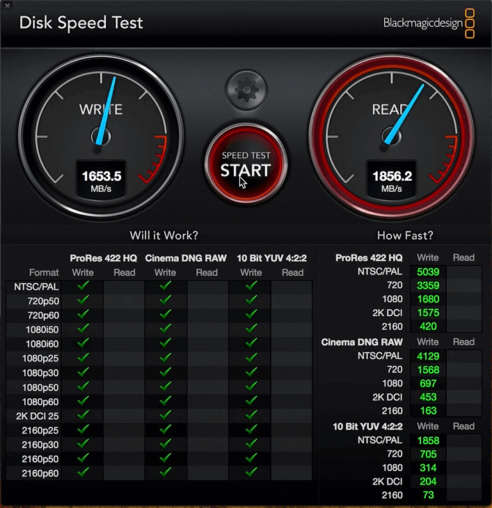 #Видео: Две недели с macOS High Sierra. #Видео: Две недели с macOS High Sierra. Фото.