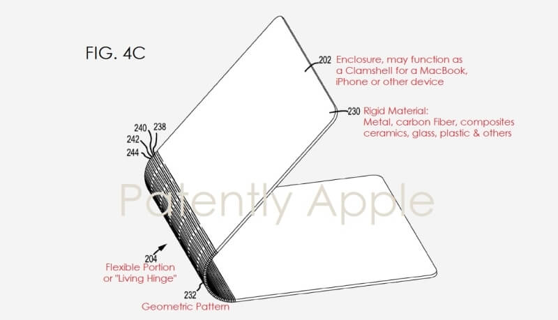 Как изменится дизайн MacBook в будущем? Как изменится дизайн MacBook в будущем? Фото.