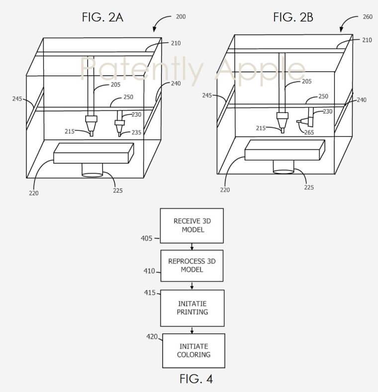 Apple всерьез заинтересовалась 3D-печатью. Apple всерьез заинтересовалась 3D-печатью. Фото.