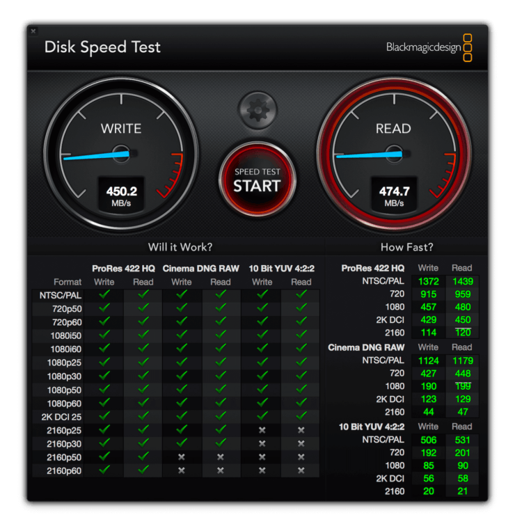 Сотни гигабайт, которые ничего не весят.. Фото.