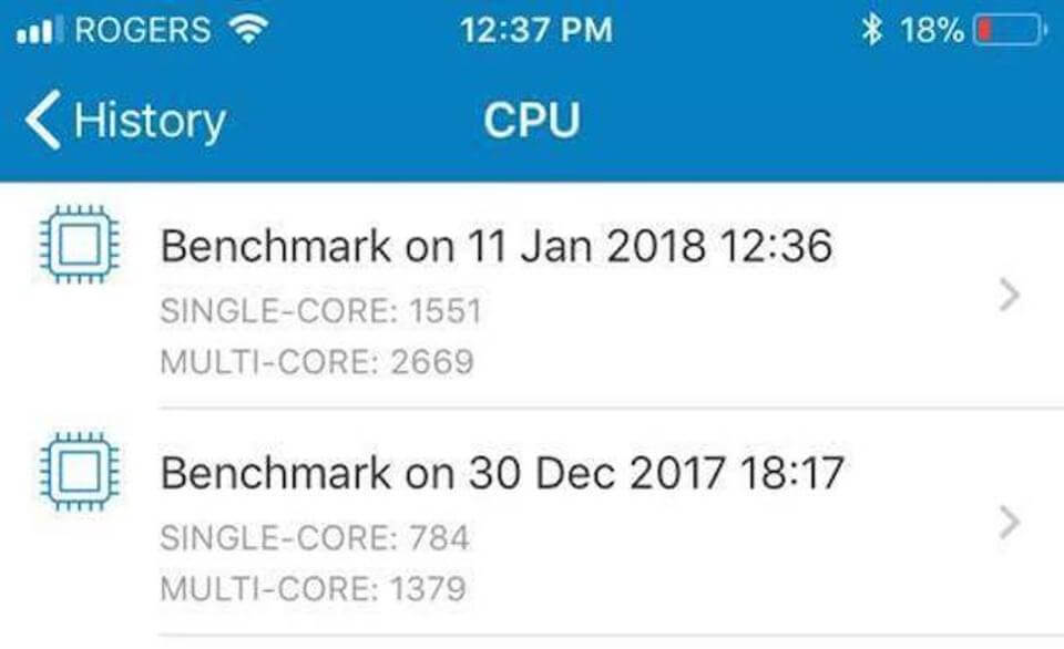 Насколько эффективна замена батареи для производительности iPhone? Насколько эффективна замена батареи для производительности iPhone? Фото.