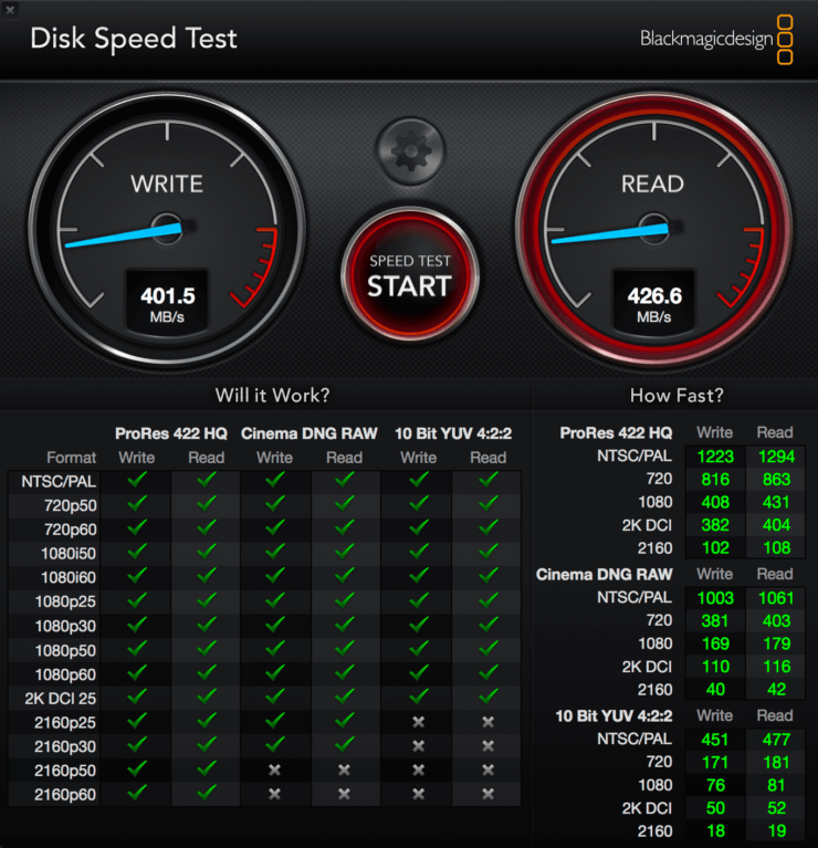 Сотни гигабайт, которые ничего не весят.. Фото.