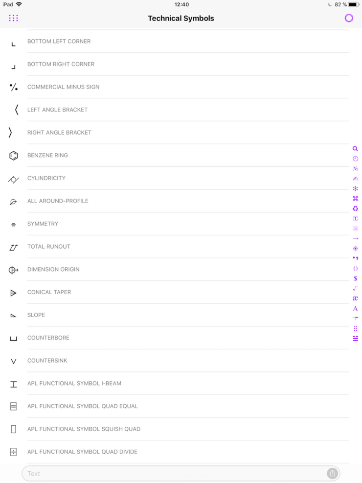 Не хватает символов? Это приложение откроет доступ ко всему Юникоду!. Фото.