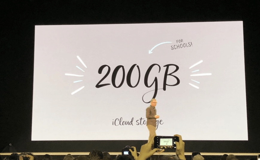 Apple предоставит учащимся 200 ГБ в iCloud Drive. Apple предоставит учащимся 200 ГБ в iCloud Drive. Фото.