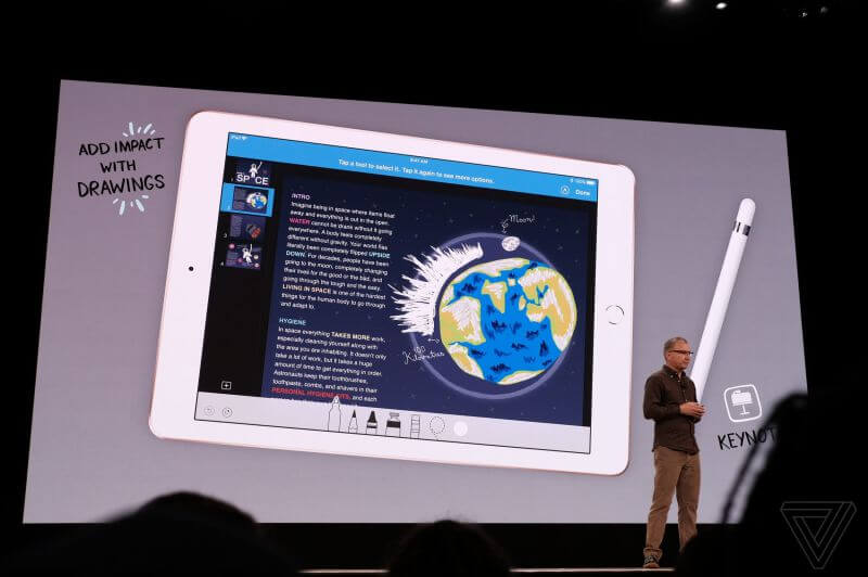 Apple обновила пакет приложений iWork под новый iPad. Apple обновила пакет приложений iWork под новый iPad. Фото.