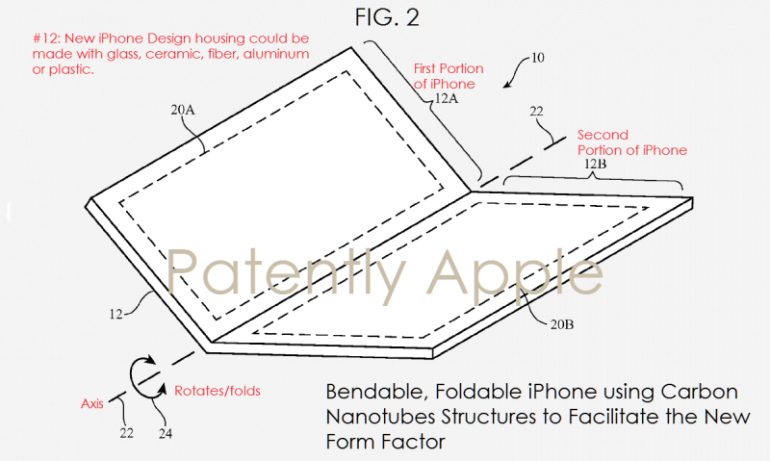Сгибаемый iPhone появится в 2020 году? Сгибаемый iPhone появится в 2020 году? Фото.