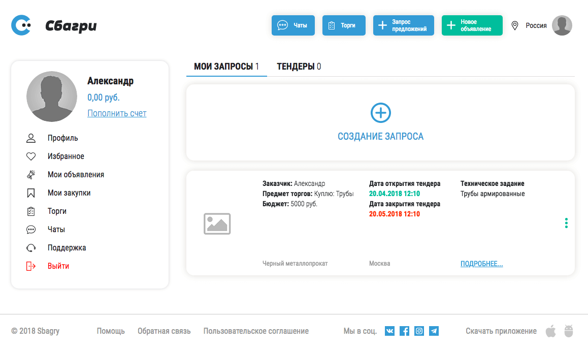 «Сбагри» — купить или продать что-то стало еще проще. «Сбагри» — купить или продать что-то стало еще проще. Фото.