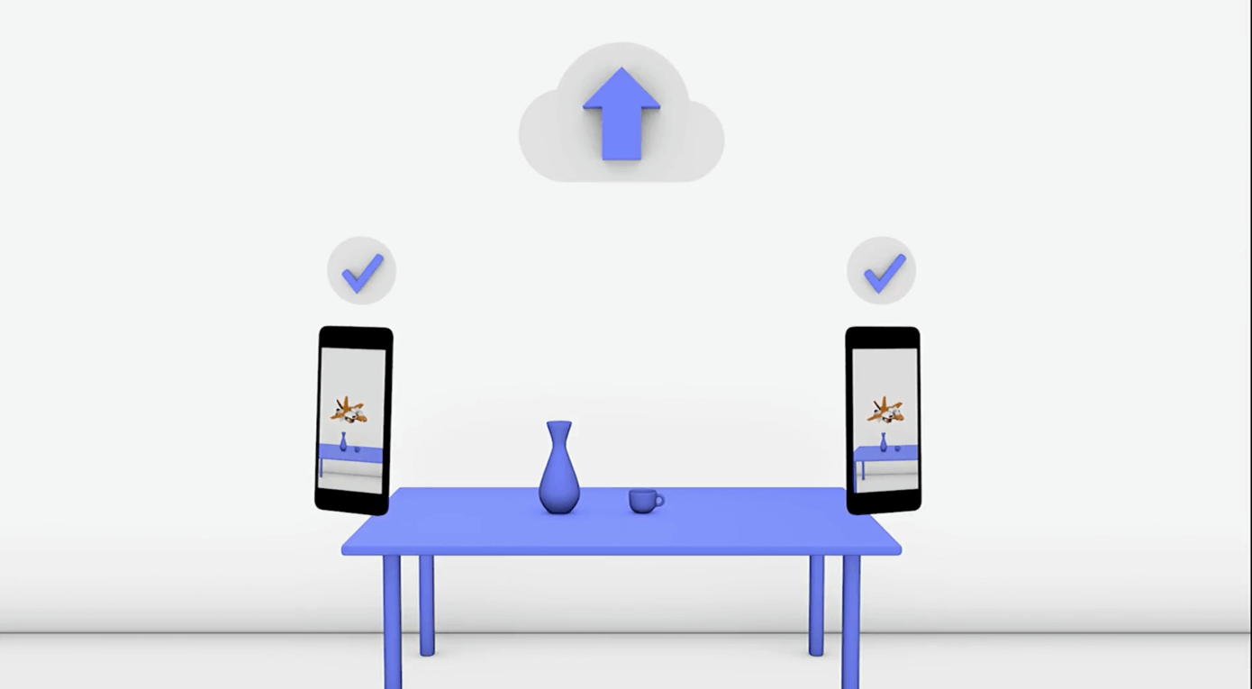 Google нашла подход к ARKit. Google нашла подход к ARKit. Фото.