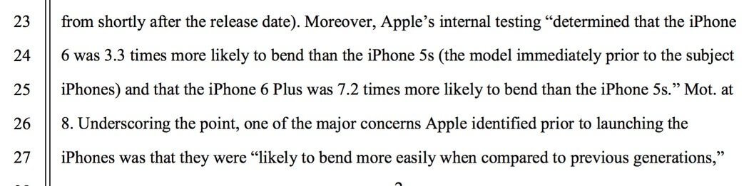 Apple заранее знала об одной из главных проблем iPhone 6. Apple заранее знала об одной из главных проблем iPhone 6. Фото.