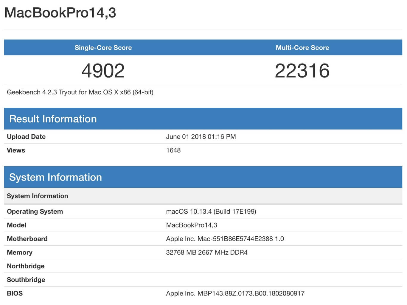 Apple может представить MacBook Pro с 32 ГБ памяти на WWDC 2018. Apple может представить MacBook Pro с 32 ГБ памяти на WWDC 2018. Фото.