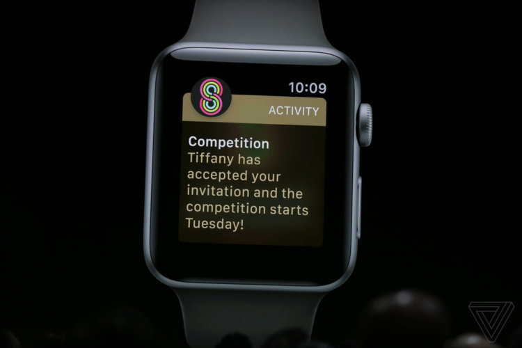 Что нового в watchOS 5. Фото.