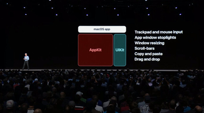 Apple сделала важный шаг к слиянию iOS и macOS. Apple сделала важный шаг к слиянию iOS и macOS. Фото.