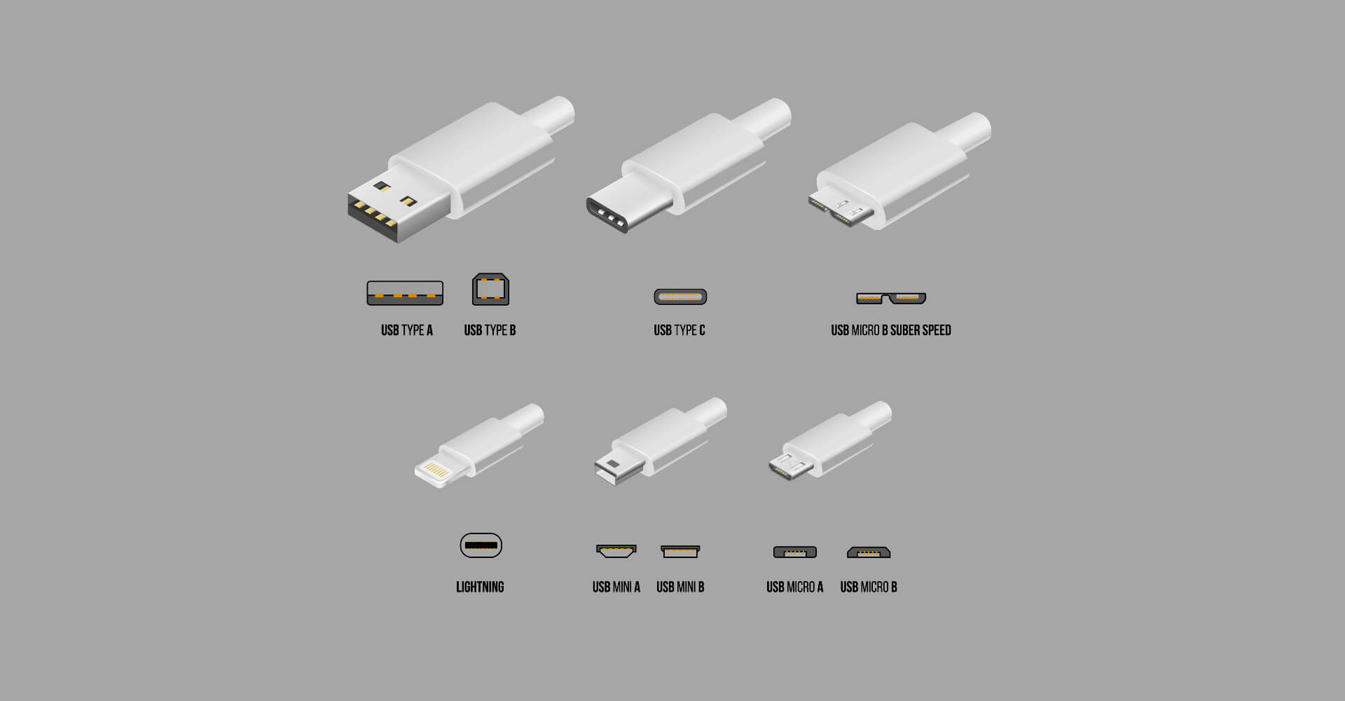 Разъем usb бывает. USB Type a Type c разъёмов. USB разъёмы Micro Type-b Type-c. Type c Mini USB Connector v1.2r2. Разъем USB3.1 Type-b gen1.