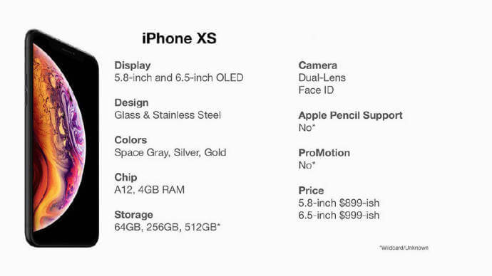Стали известны названия и характеристики новинок, которые Apple представит 12 сентября. iPhone XS — характеристики и цена. Стали известны названия и характеристики новинок, которые Apple представит 12 сентября. iPhone XS — характеристики и цена. Фото.