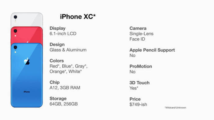 Новости Apple, 273 выпуск: цена iPhone 2018 и автомобиль Apple. Новости Apple, 273 выпуск: цена iPhone 2018 и автомобиль Apple. Фото.