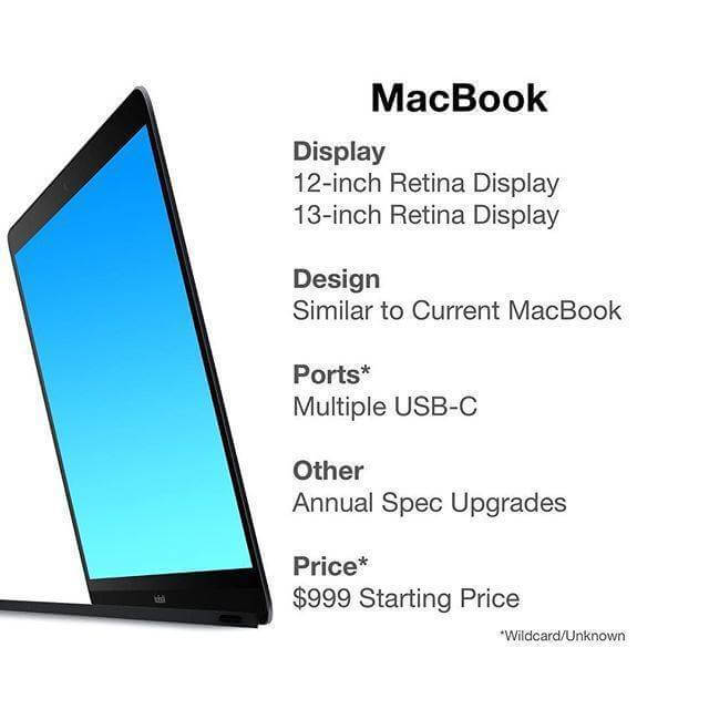 Новости Apple, 273 выпуск: цена iPhone 2018 и автомобиль Apple. Новости Apple, 273 выпуск: цена iPhone 2018 и автомобиль Apple. Фото.