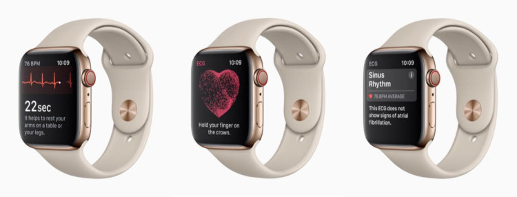 Apple Watch Series 4 против Series 3. Что нового? Отслеживание здоровья. Apple Watch Series 4 против Series 3. Что нового? Отслеживание здоровья. Фото.