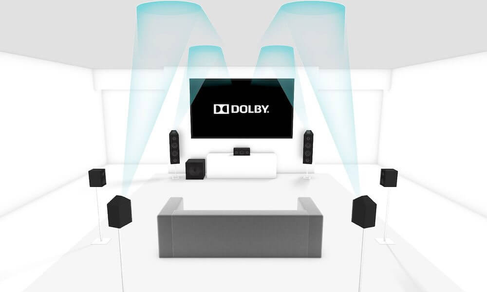 Стала доступна tvOS 12. Что нового? Dolby Atmos. Стала доступна tvOS 12. Что нового? Dolby Atmos. Фото.