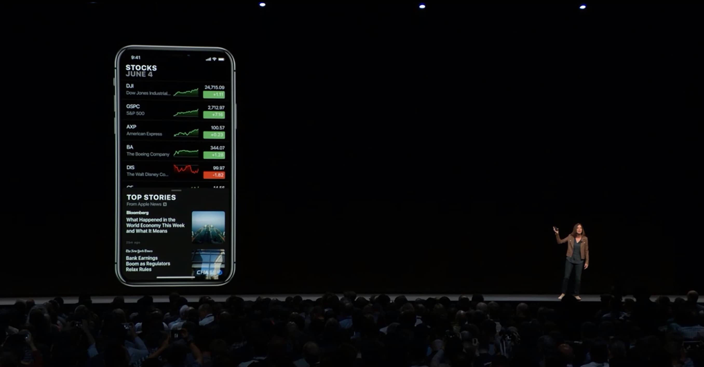 #Видео: Вышла iOS 12. Топ-15 главных нововведений. Обновленное приложение «Акции». #Видео: Вышла iOS 12. Топ-15 главных нововведений. Обновленное приложение «Акции». Фото.