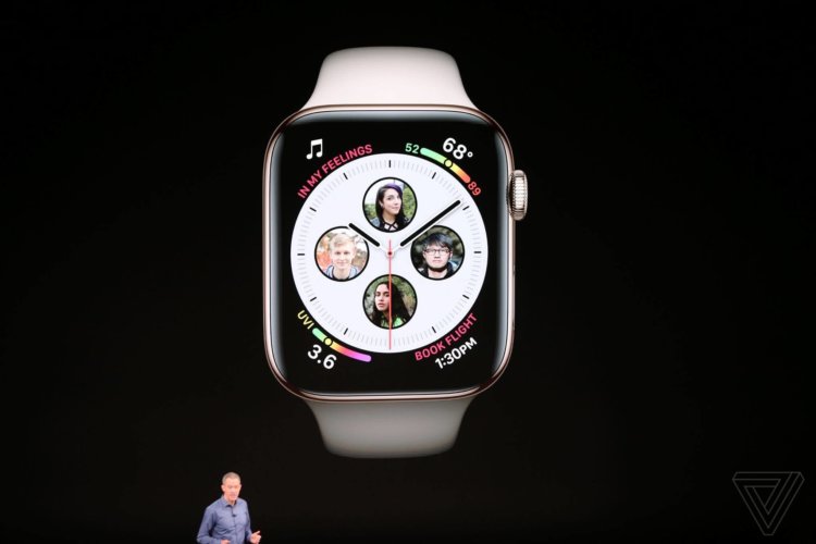 Объявлены российские цены и дата старта продаж Apple Watch Series 4. Фото.