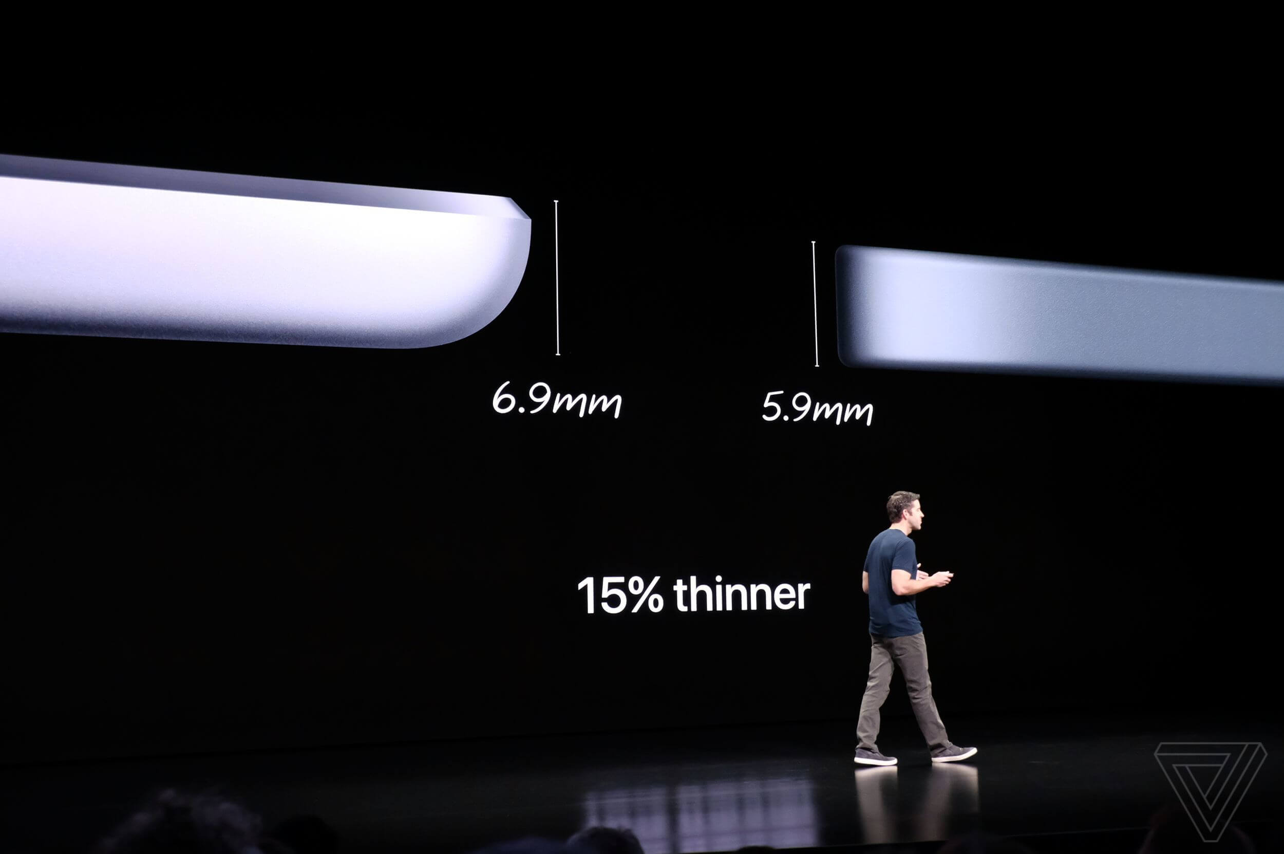 Apple представила новый iPad Pro с поддержкой Face ID и USB-C. iPad Pro 2018 — дизайн. Apple представила новый iPad Pro с поддержкой Face ID и USB-C. iPad Pro 2018 — дизайн. Фото.