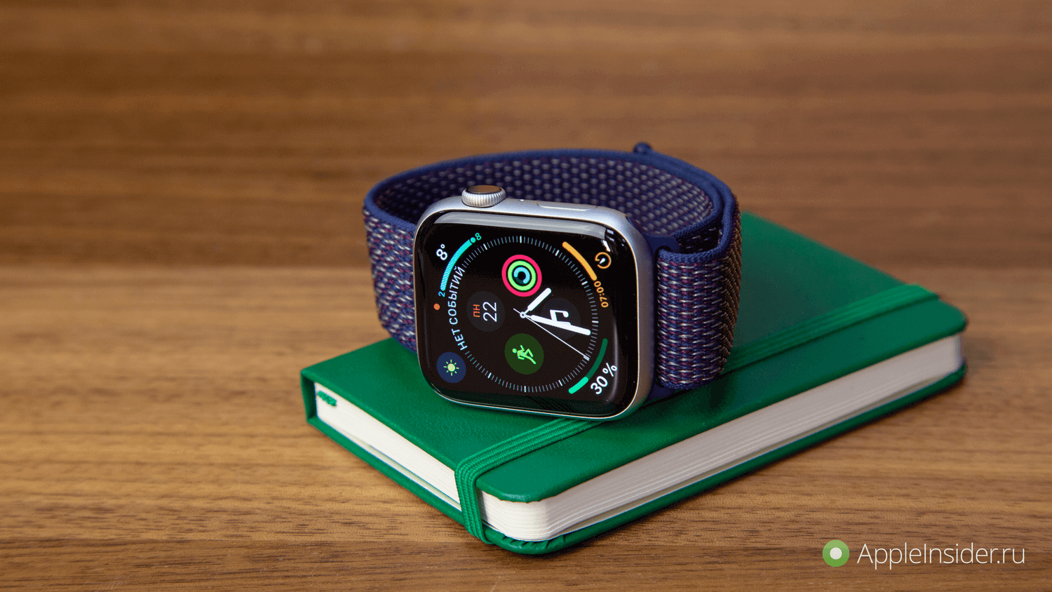#Видео: два месяца с Apple Watch Series 4. Стоит покупать? Основные плюсы Apple Watch Series 4. #Видео: два месяца с Apple Watch Series 4. Стоит покупать? Основные плюсы Apple Watch Series 4. Фото.