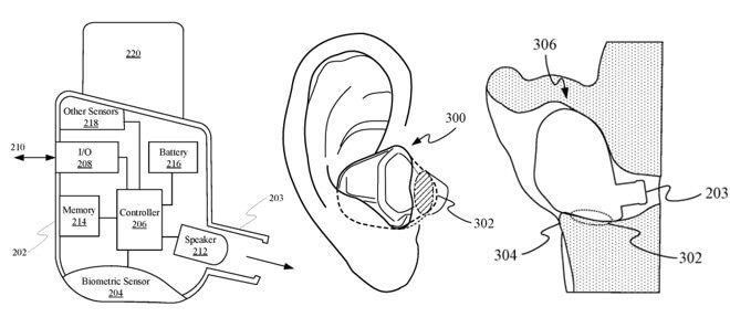 Apple строит грандиозные планы на новые AirPods. Какими будут новые AirPods. Apple строит грандиозные планы на новые AirPods. Какими будут новые AirPods. Фото.