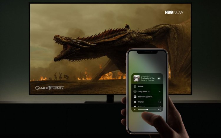 Apple TV или Smart TV с iTunes: что выберут читатели AppleInsider.ru. Фото.