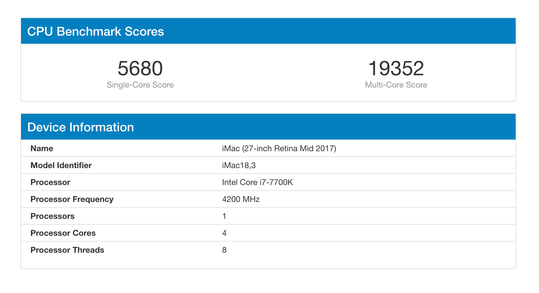 Cравнение iMac 5K и iMac Pro. Стоит ли переплачивать? Фото.