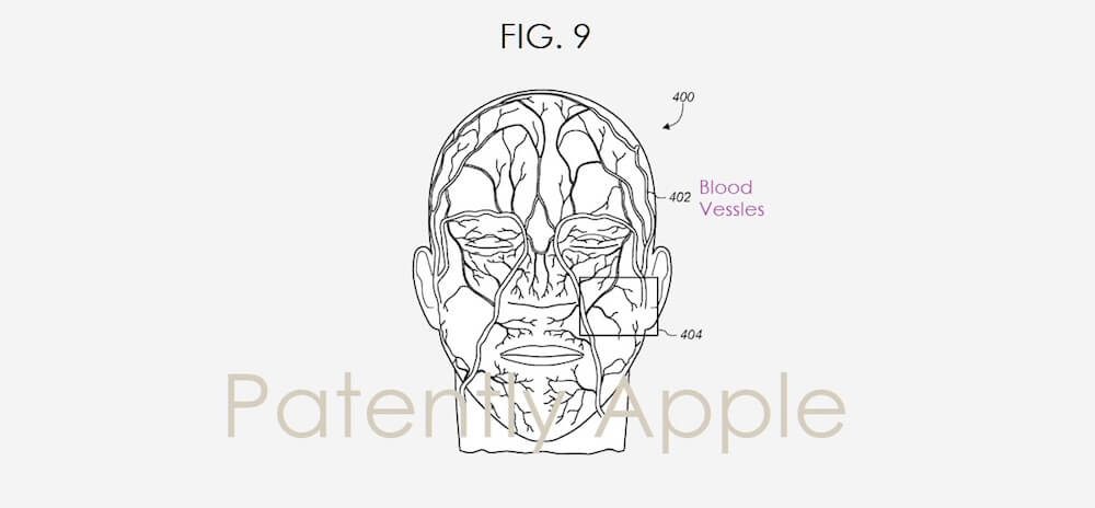 Apple придумала, как повысить надежность Face ID. Как обмануть Face ID. Apple придумала, как повысить надежность Face ID. Как обмануть Face ID. Фото.