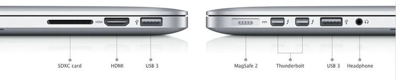 MacBook Pro Retina, 2012: совершенно новое и неизведанное. Рвем с прошлым. MacBook Pro Retina, 2012: совершенно новое и неизведанное. Рвем с прошлым. Фото.