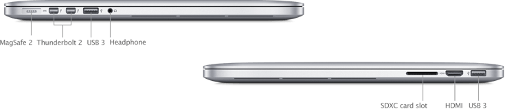 Haswell, Crystalwell и 15-дюймовый MacBook Pro. Внешность, разъёмы и тому подобное. Haswell, Crystalwell и 15-дюймовый MacBook Pro. Внешность, разъёмы и тому подобное. Фото.