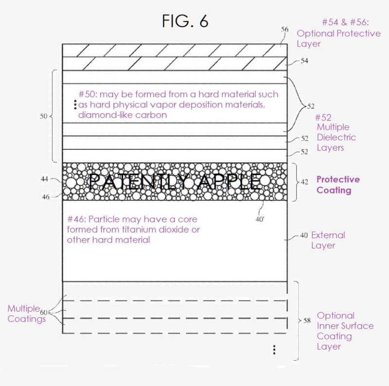 Apple разработала новое защитное покрытие для iPhone. Apple разработала новое защитное покрытие для iPhone. Фото.