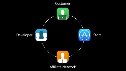 WWDC 2014: Чистилище отменяется. Связки приложений, аналитика и “чего изволите?”. WWDC 2014: Чистилище отменяется. Связки приложений, аналитика и “чего изволите?”. Фото.