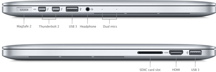 MacBook Pro (Mid 2014): хорошо, но мало. 13-дюймовые MacBook Pro 2014 года. MacBook Pro (Mid 2014): хорошо, но мало. 13-дюймовые MacBook Pro 2014 года. Фото.